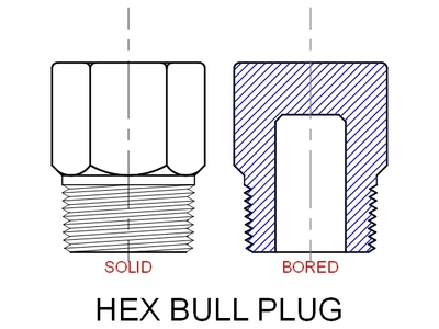 1/4 SOLID HEX HD THD BULL PLUG A105